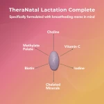TheraNatal® Lactation Complete Postnatal Supplement
