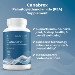 Canabrex® PEA Supplement